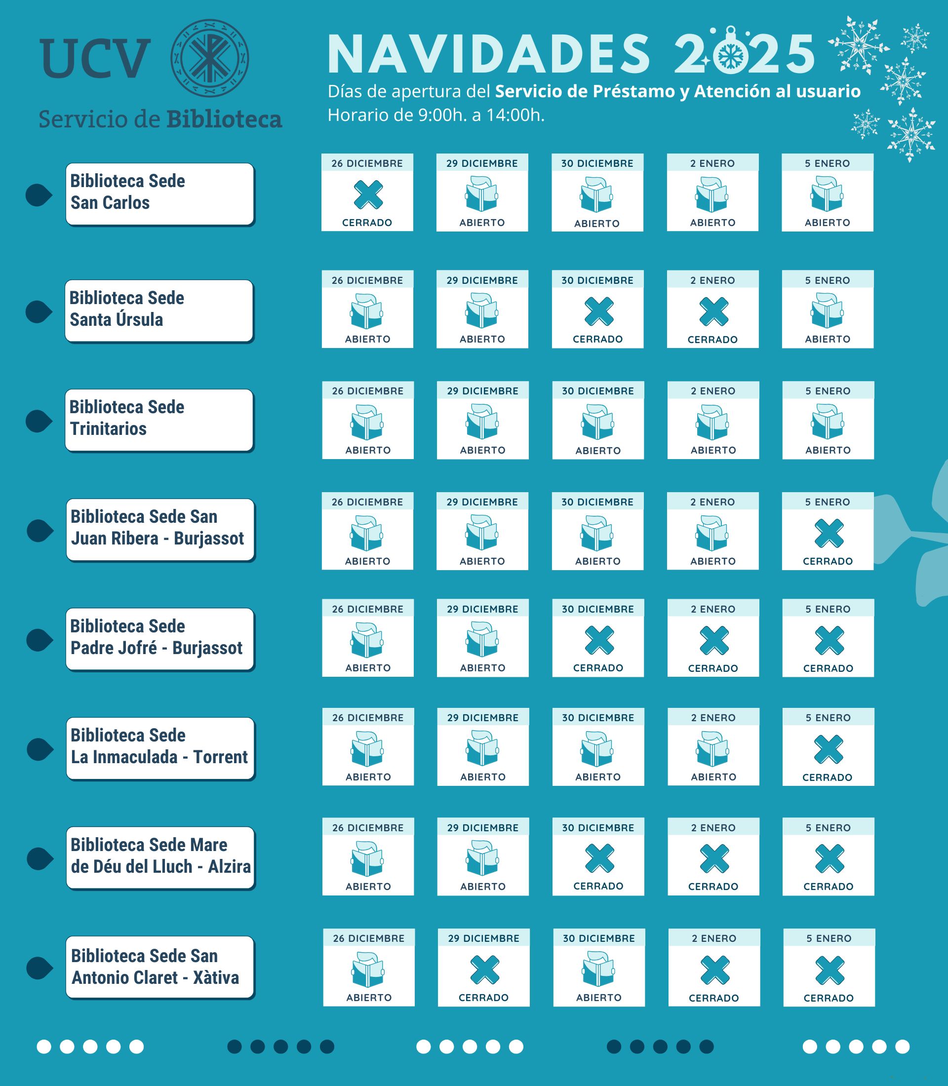 Horarios Biblioteca Navidad 2025