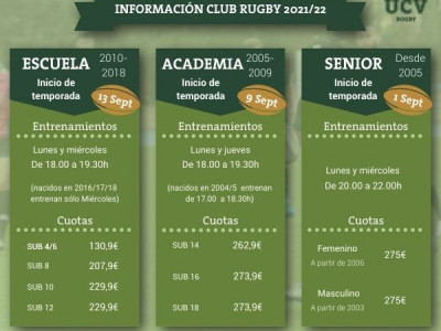 INFO RUGBY 2122
