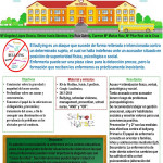 p112. Papel de la enfermera escolar en el bullying