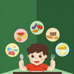 Dificultades de alimentación en la infancia: enfoque interdisciplinar